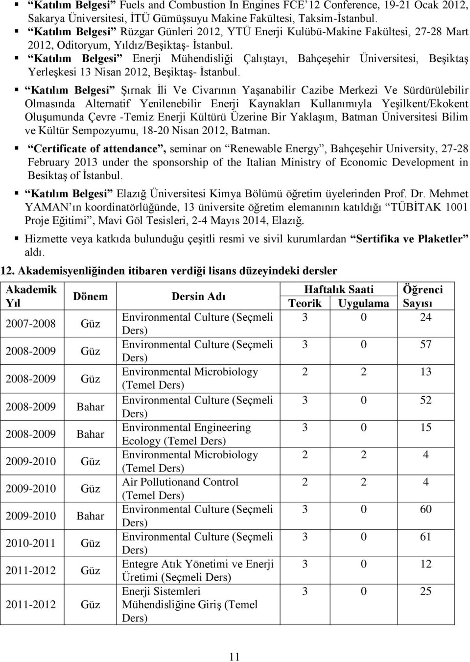 Katılım Belgesi Enerji Mühendisliği Çalıştayı, Bahçeşehir Üniversitesi, Beşiktaş Yerleşkesi 13 Nisan 2012, Beşiktaş- İstanbul.