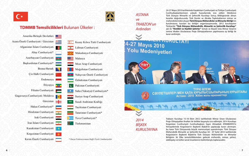 mühendislerinden oluşan Türk Dünyası Mühendisler ve Mimarlar Birliği nin kurulmasına, kurulan bu birliğin organizasyonunda, 2012 kurultayının Türkiye de Türk Dünyası Mühendislik, Mimarlık ve