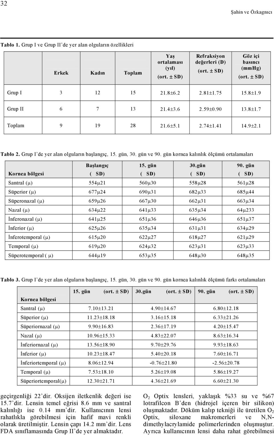 Grup I de yer alan olguların başlangıç, 15. gün, 30. gün ve 90. gün kornea kalınlık ölçümü ortalamaları Başlangıç 15. gün 30.gün 90.