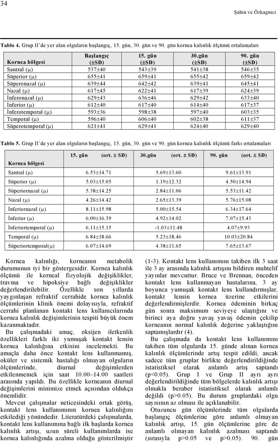 629±42 633±40 İnferior (µ) 612±40 617±40 614±40 617±37 İnferotemporal (µ) 593±36 598±38 597±40 603±35 Temporal (µ) 596±40 606±40 602±38 611±37 Süperotemporal. (µ) 621±41 629±41 624±40 629±40 Tablo 5.