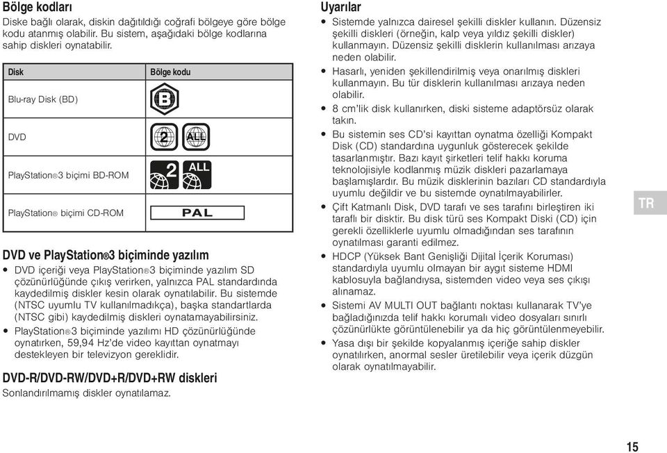 çözünürlüğünde çıkış verirken, yalnızca PAL standardında kaydedilmiş diskler kesin olarak oynatılabilir.