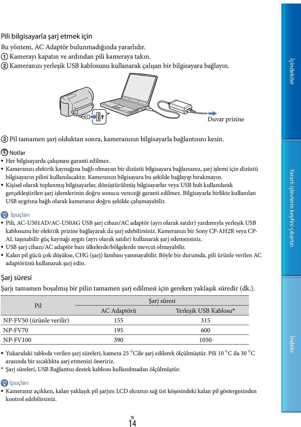 Duvar prizine Notlar Her bilgisayarda çalışması garanti edilmez.