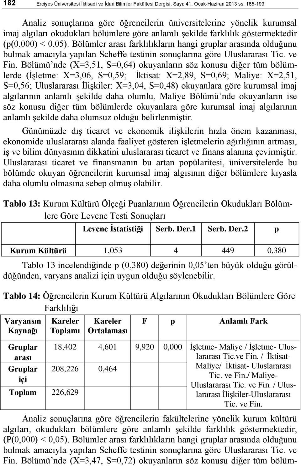 Bölümler arası farklılıkların hangi gruplar arasında olduğunu bulmak amacıyla yapılan Scheffe testinin sonuçlarına göre Uluslararası Tic. ve Fin.