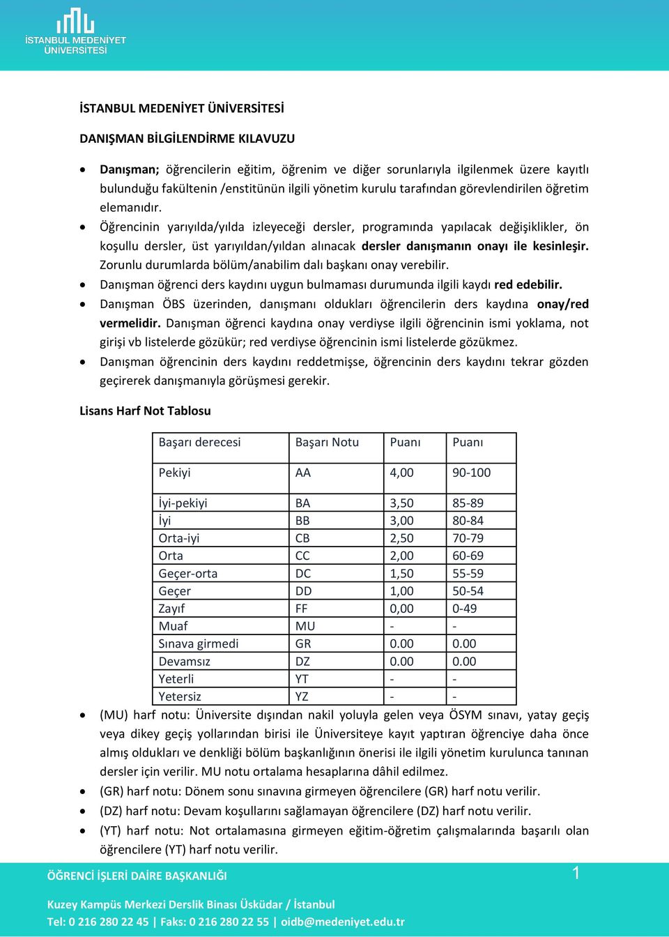 ğrencinin yarıyılda/yılda izleyeceği dersler, programında yapılacak değişiklikler, ön koşullu dersler, üst yarıyıldan/yıldan alınacak dersler danışmanın onayı ile kesinleşir.