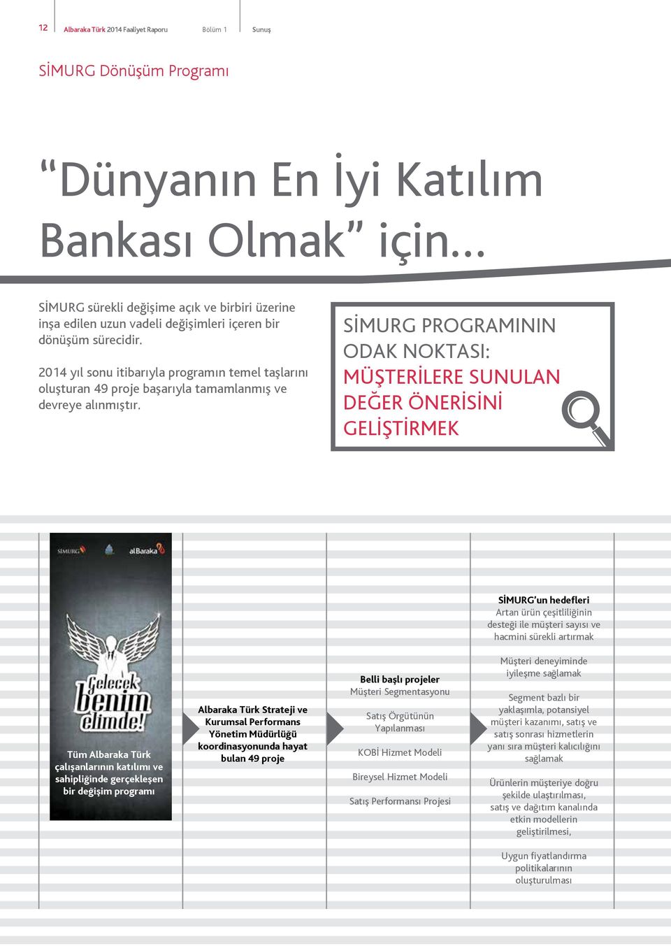 SİMURG PROGRAMININ ODAK NOKTASI: MÜŞTERİLERE SUNULAN DEĞER ÖNERİSİNİ GELİŞTİRMEK SİMURG un hedefleri Artan ürün çeşitliliğinin desteği ile müşteri sayısı ve hacmini sürekli artırmak Tüm Albaraka Türk