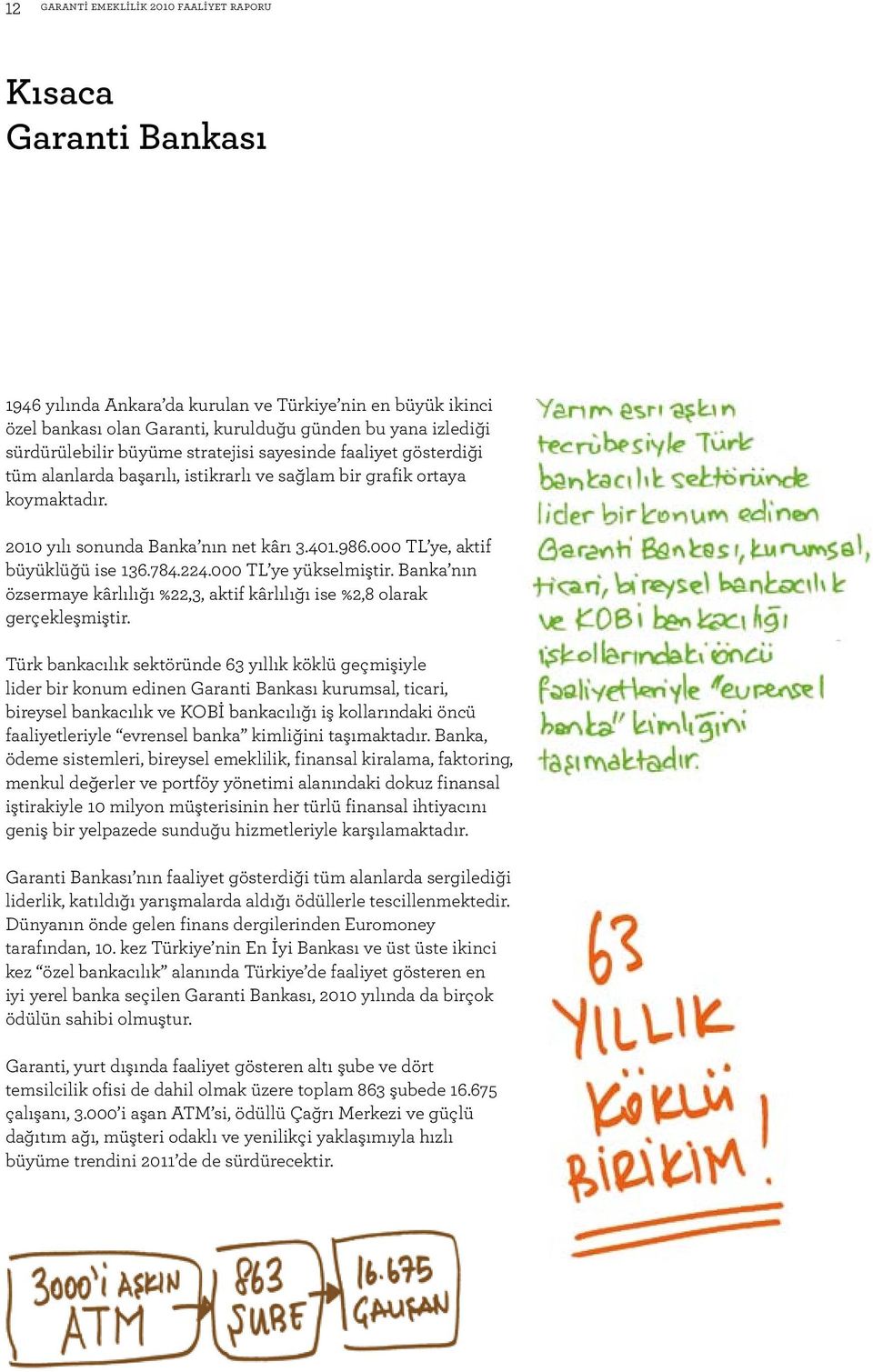 000 TL ye, aktif büyüklüğü ise 136.784.224.000 TL ye yükselmiştir. Banka nın özsermaye kârlılığı %22,3, aktif kârlılığı ise %2,8 olarak gerçekleşmiştir.