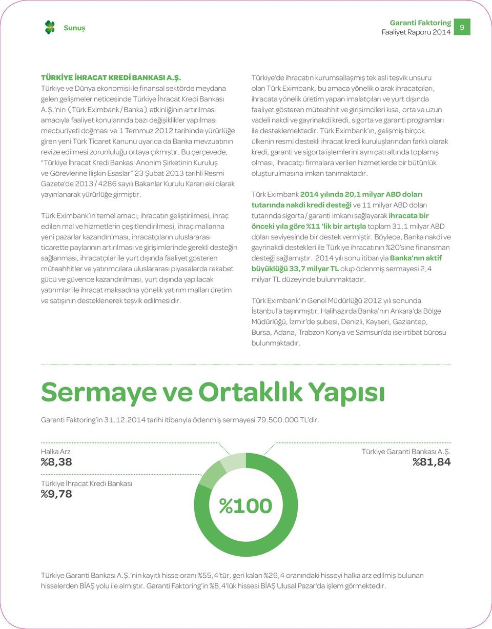 nin (Türk Eximbank/Banka) etkinliğinin artırılması amacıyla faaliyet konularında bazı değişiklikler yapılması mecburiyeti doğması ve 1 Temmuz 2012 tarihinde yürürlüğe giren yeni Türk Ticaret Kanunu