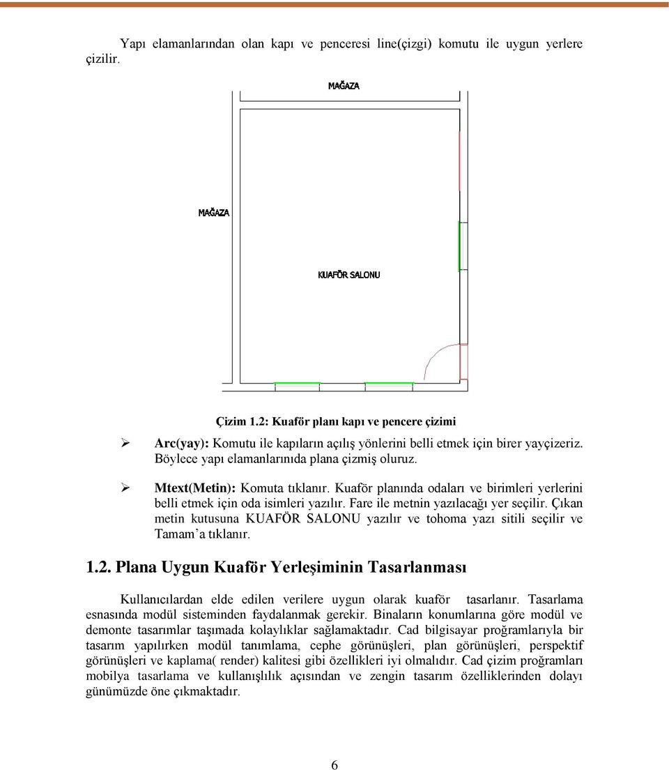 Mtext(Metin): Komuta tıklanır. Kuaför planında odaları ve birimleri yerlerini belli etmek için oda isimleri yazılır. Fare ile metnin yazılacağı yer seçilir.