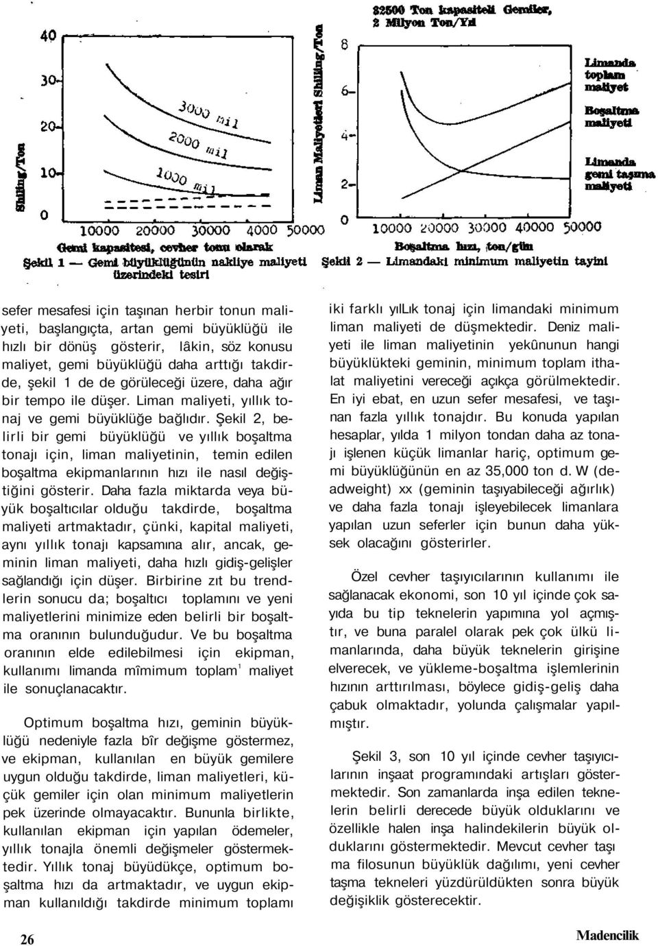 Şekil 2, belirli bir gemi büyüklüğü ve yıllık boşaltma tonajı için, liman maliyetinin, temin edilen boşaltma ekipmanlarının hızı ile nasıl değiştiğini gösterir.