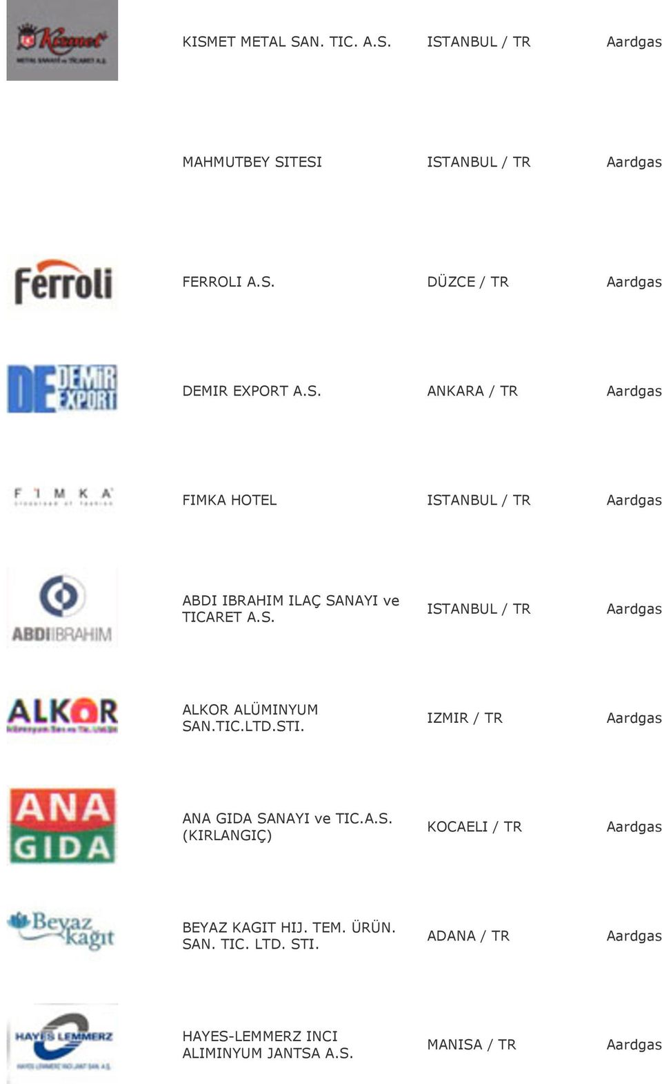 TEM. ÜRÜN. SAN. TIC. LTD. STI. ADANA / TR HAYES-LEMMERZ INCI ALIMINYUM JANTSA A.S. MANISA / TR