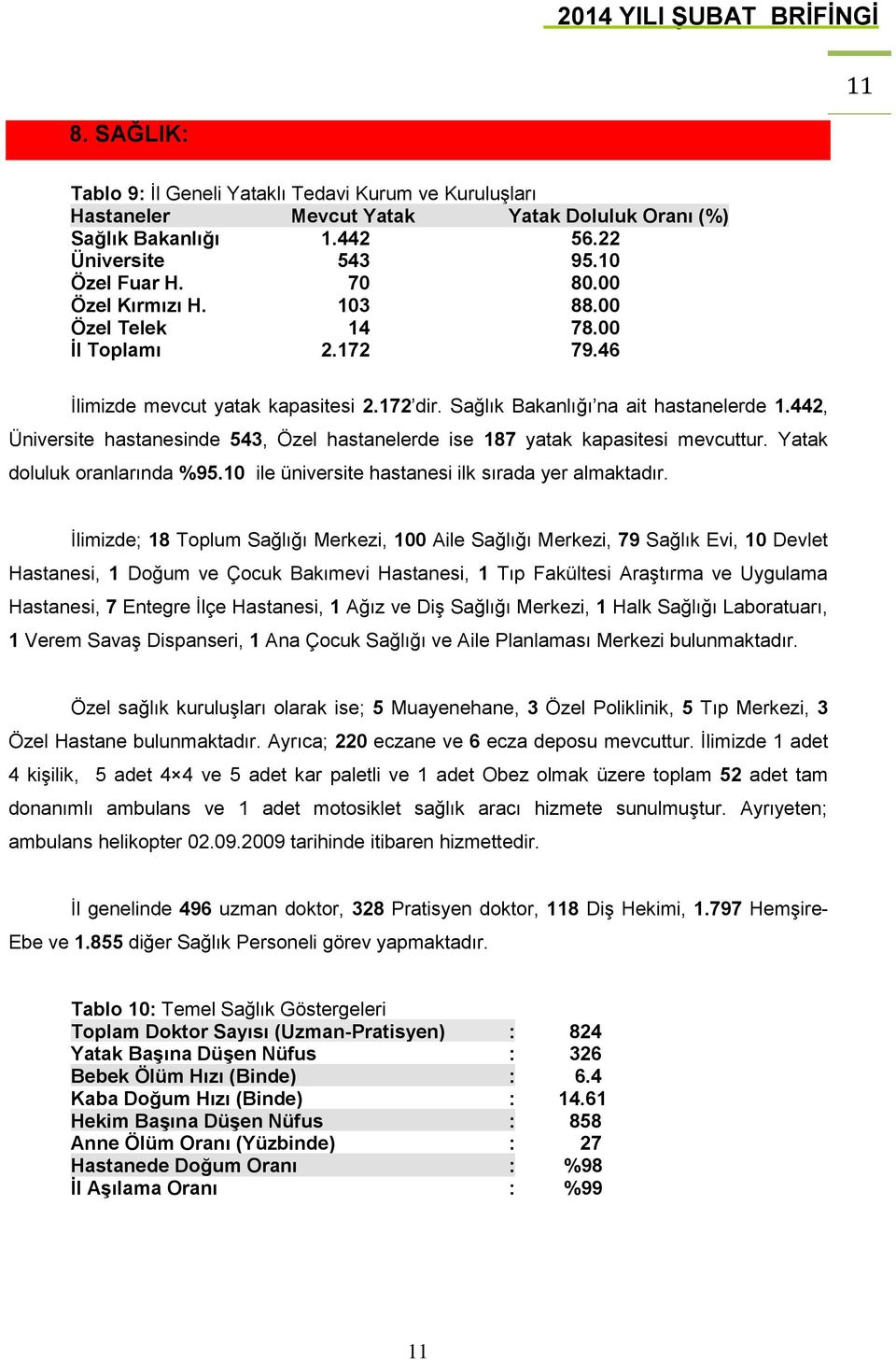 442, Üniversite hastanesinde 543, Özel hastanelerde ise 187 yatak kapasitesi mevcuttur. Yatak doluluk oranlarında %95.10 ile üniversite hastanesi ilk sırada yer almaktadır.