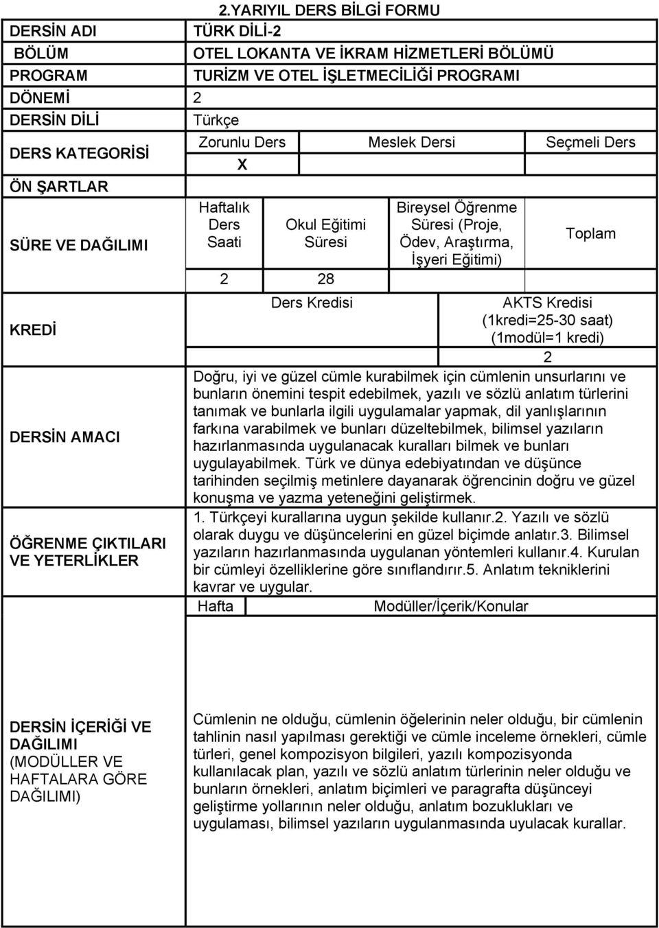 Eğitimi) Kredisi (1kredi=25-30 saat) 2 Doğru, iyi ve güzel cümle kurabilmek için cümlenin unsurlarını ve bunların önemini tespit edebilmek, yazılı ve sözlü anlatım türlerini tanımak ve bunlarla