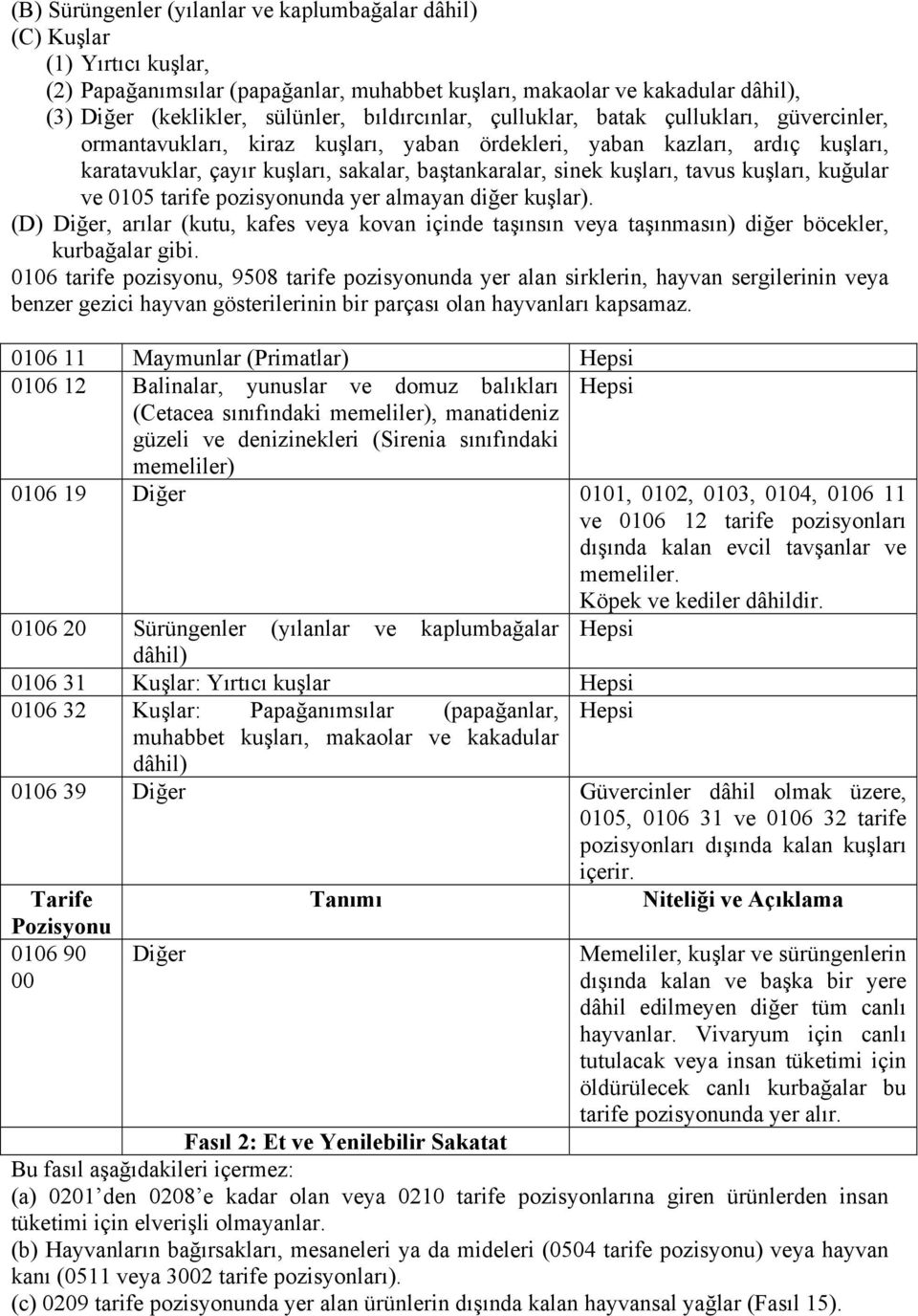 kuşları, tavus kuşları, kuğular ve 0105 tarife pozisyonunda yer almayan diğer kuşlar). (D) Diğer, arılar (kutu, kafes veya kovan içinde taşınsın veya taşınmasın) diğer böcekler, kurbağalar gibi.