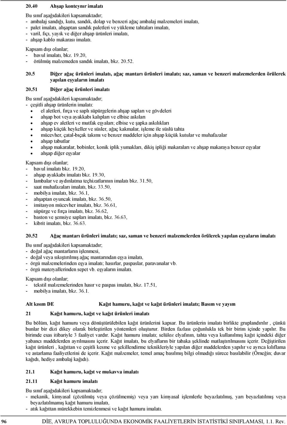 52. 20.5 Diğer ağaç ürünleri imalatı, ağaç mantarı ürünleri imalatı; saz, saman ve benzeri malzemelerden örülerek yapılan eşyaların imalatı 20.