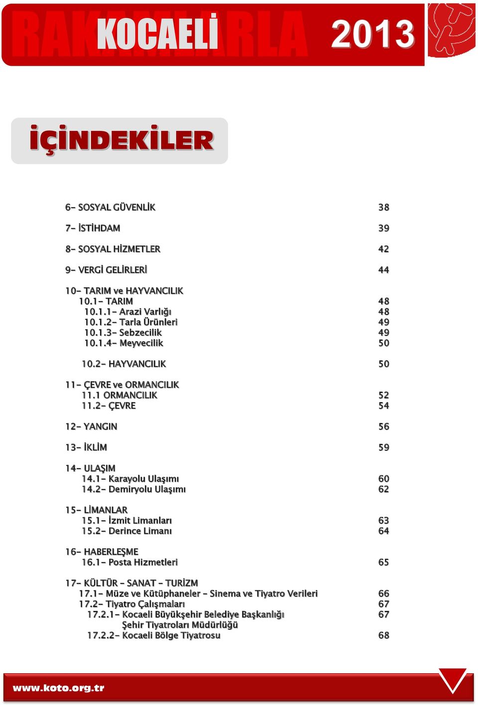 1- Karayolu Ulaşımı 60 14.2- Demiryolu Ulaşımı 62 15- LİMANLAR 15.1- İzmit Limanları 63 15.2- Derince Limanı 64 16- HABERLEŞME 16.1- Posta Hizmetleri 65 17- KÜLTÜR SANAT TURİZM 17.