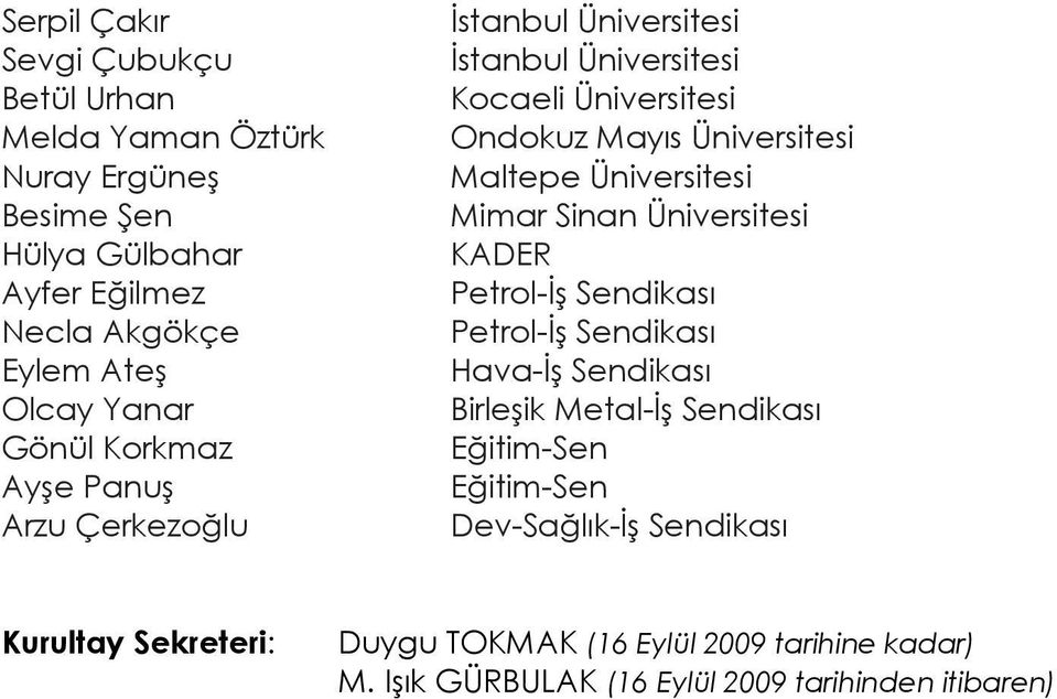 Maltepe Üniversitesi Mimar Sinan Üniversitesi KADER Petrol-ĠĢ Sendikası Petrol-ĠĢ Sendikası Hava-ĠĢ Sendikası BirleĢik Metal-ĠĢ Sendikası