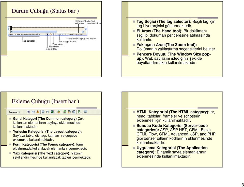 Ekleme Çubuğu (Insert bar ) Genel Kategori (The Common category) Çok kullanılan elemanların sayfaya eklenmesinde kullanılmaktadır.