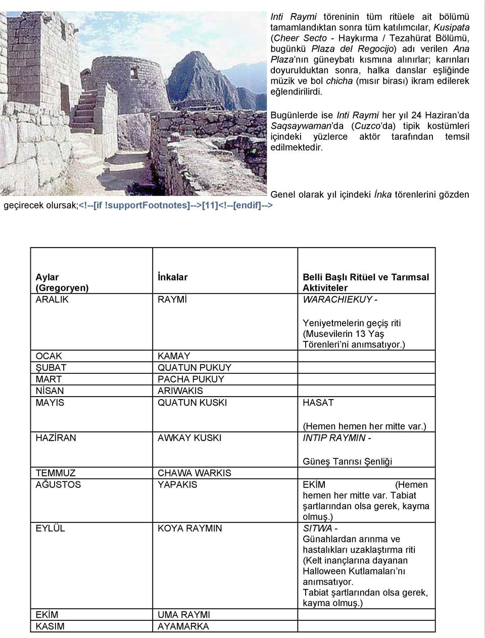 Bugünlerde ise Inti Raymi her yıl 24 Haziran da Saqsaywaman da (Cuzco da) tipik kostümleri içindeki yüzlerce aktör tarafından temsil edilmektedir.