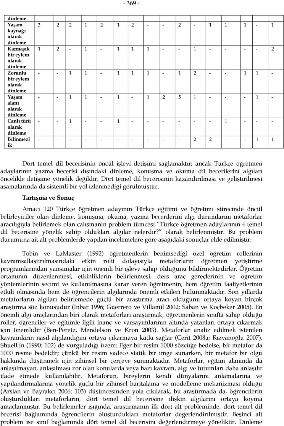 konuşma ve okuma dil becerilerini algıları öncelikle iletişime yönelik değildir. Dört temel dil becerisinin kazandırılması ve geliştirilmesi aşamalarında da sistemli bir yol izlenmediği görülmüştür.