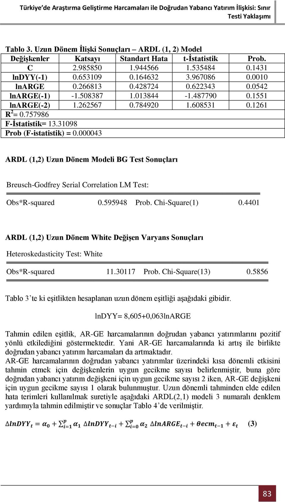 000043 ARDL (1,2) Uzun Dönem Modeli BG Test Sonuçları Breusch-Godfrey Serial Correlation LM Test: Obs*R-squared 0.595948 Prob. Chi-Square(1) 0.