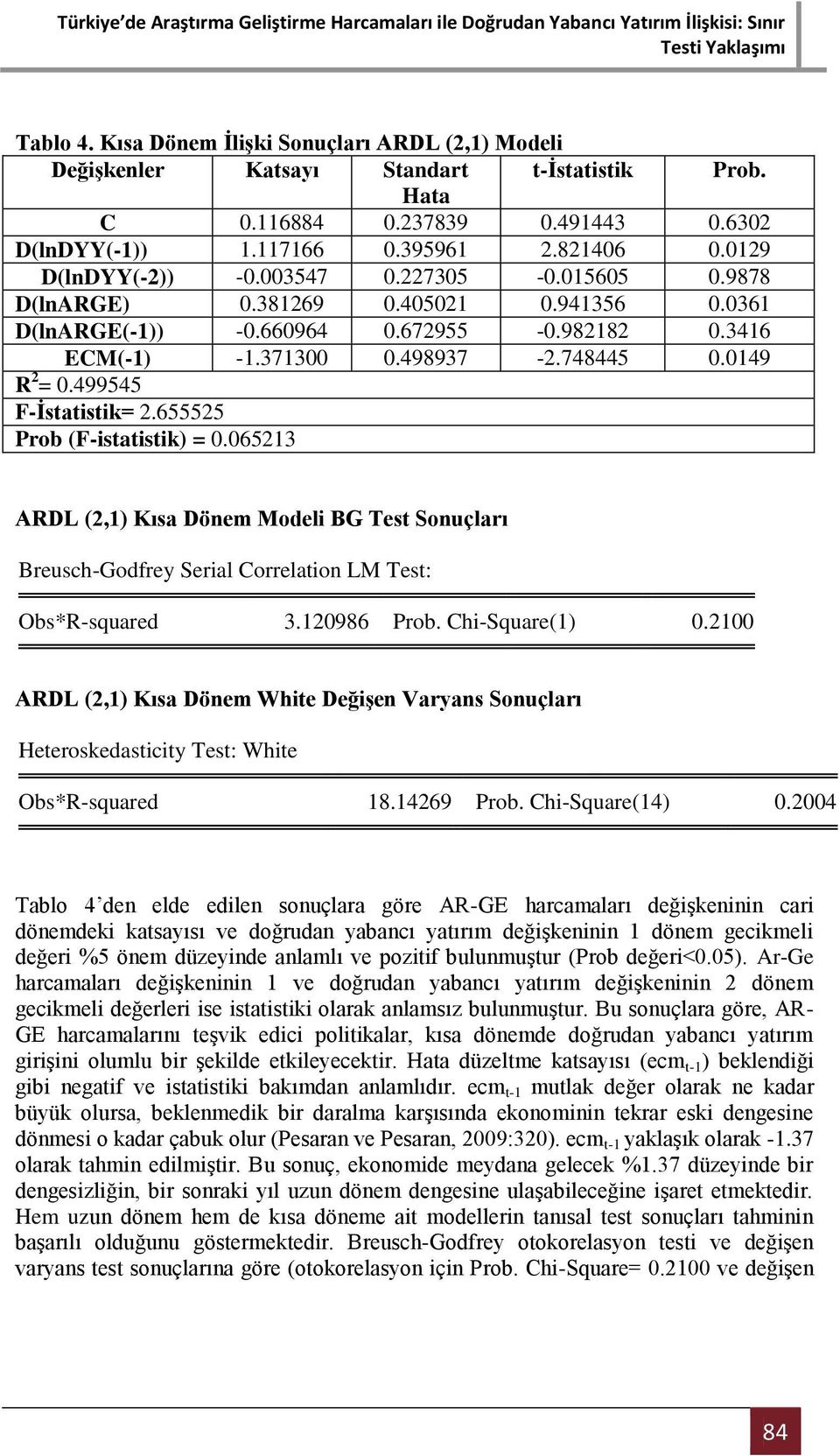 499545 F-İstatistik= 2.655525 Prob (F-istatistik) = 0.065213 ARDL (2,1) Kısa Dönem Modeli BG Test Sonuçları Breusch-Godfrey Serial Correlation LM Test: Obs*R-squared 3.120986 Prob. Chi-Square(1) 0.