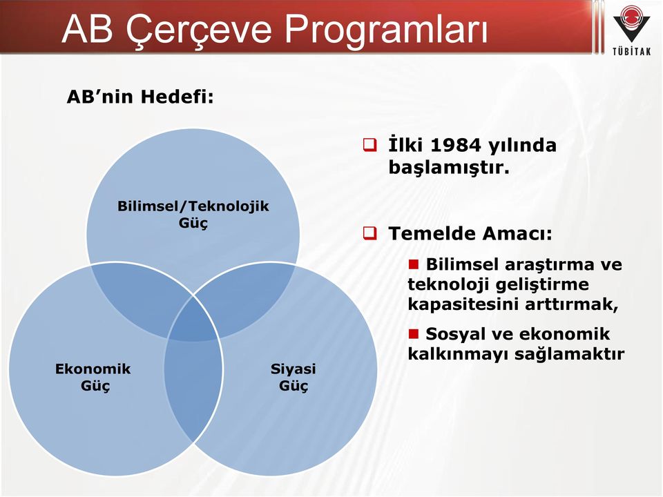 Ekonomik Güç Bilimsel/Teknolojik Güç Siyasi Güç Temelde