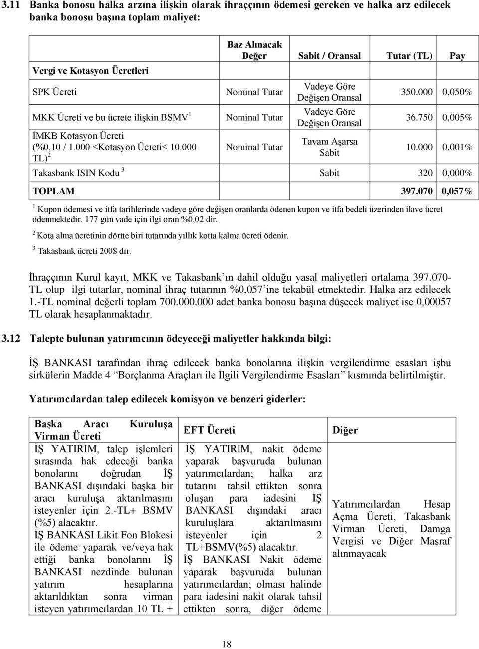 000 TL) 2 Baz Alınacak Değer Sabit / Oransal Tutar (TL) Pay Nominal Tutar Nominal Tutar Nominal Tutar Vadeye Göre DeğiĢen Oransal Vadeye Göre DeğiĢen Oransal Tavanı AĢarsa Sabit 350.000 0,050% 36.