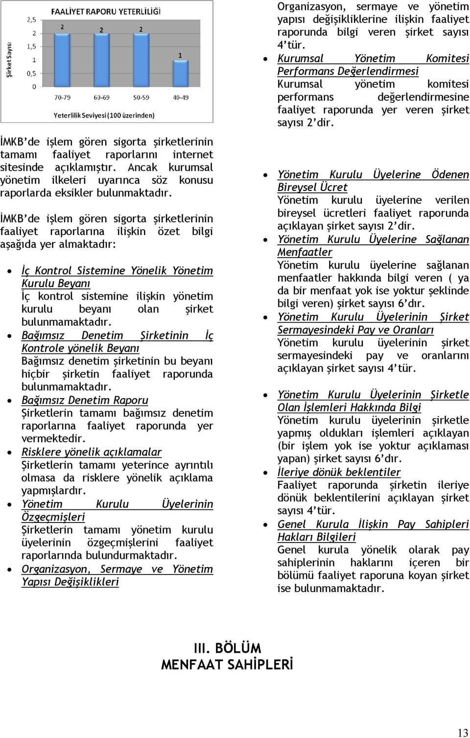 kurulu beyanı olan şirket bulunmamaktadır. Bağımsız Denetim Şirketinin İç Kontrole yönelik Beyanı Bağımsız denetim şirketinin bu beyanı hiçbir şirketin faaliyet raporunda bulunmamaktadır.