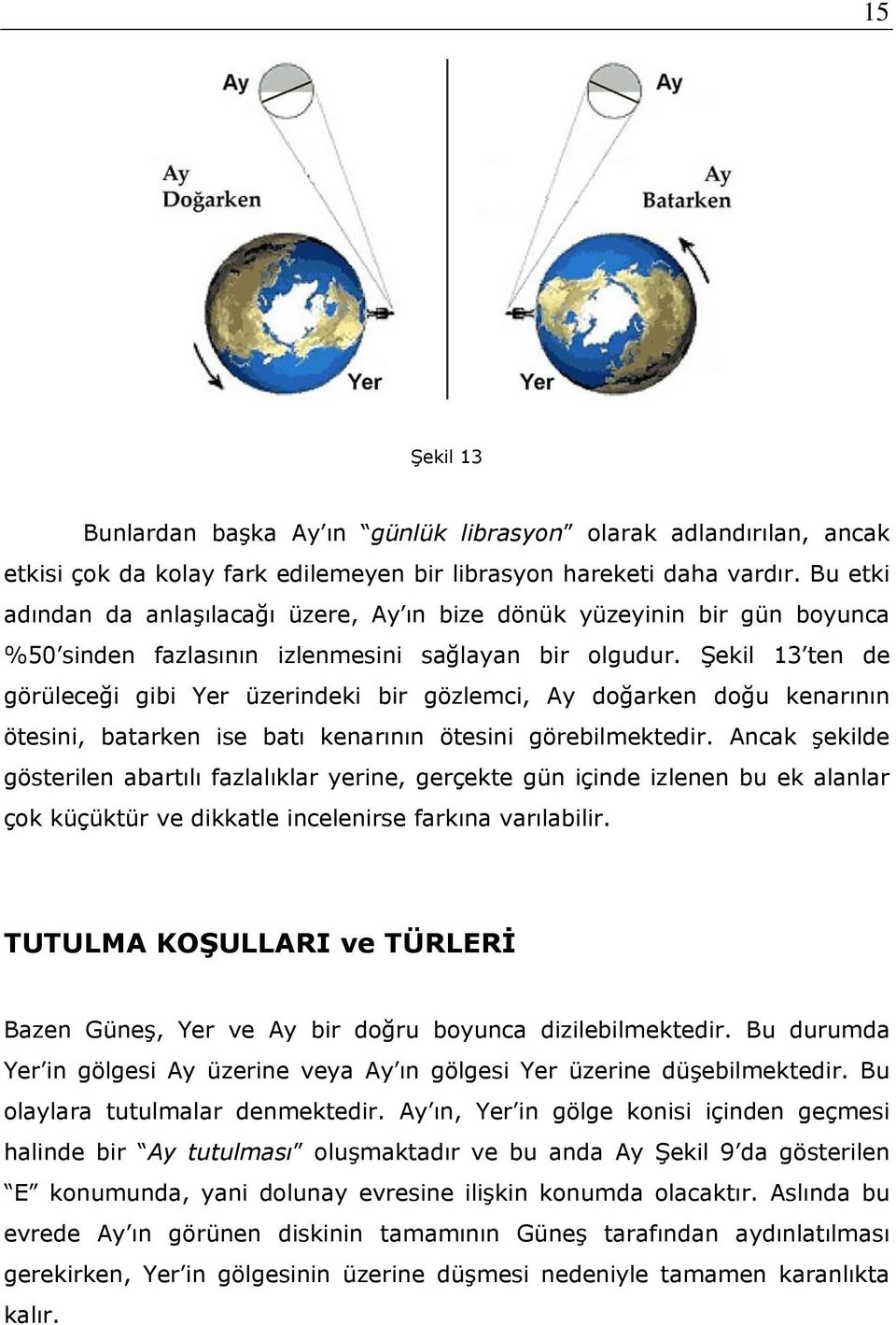 Şekil 13 ten de görüleceği gibi Yer üzerindeki bir gözlemci, Ay doğarken doğu kenarının ötesini, batarken ise batı kenarının ötesini görebilmektedir.