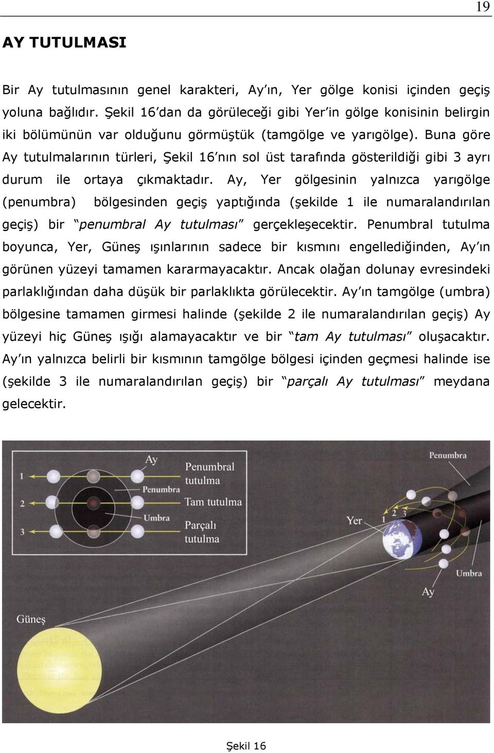 Buna göre Ay tutulmalarının türleri, Şekil 16 nın sol üst tarafında gösterildiği gibi 3 ayrı durum ile ortaya çıkmaktadır.