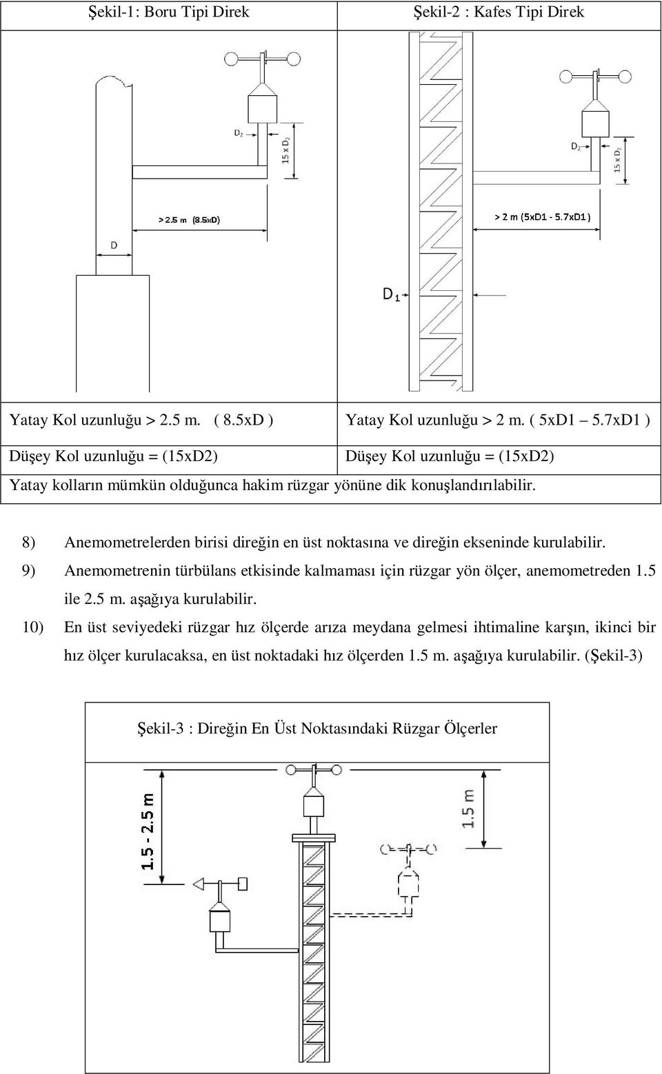 8) Anemometrelerden birisi dire in en üst noktas na ve dire in ekseninde kurulabilir. 9) Anemometrenin türbülans etkisinde kalmamas için rüzgar yön ölçer, anemometreden 1.