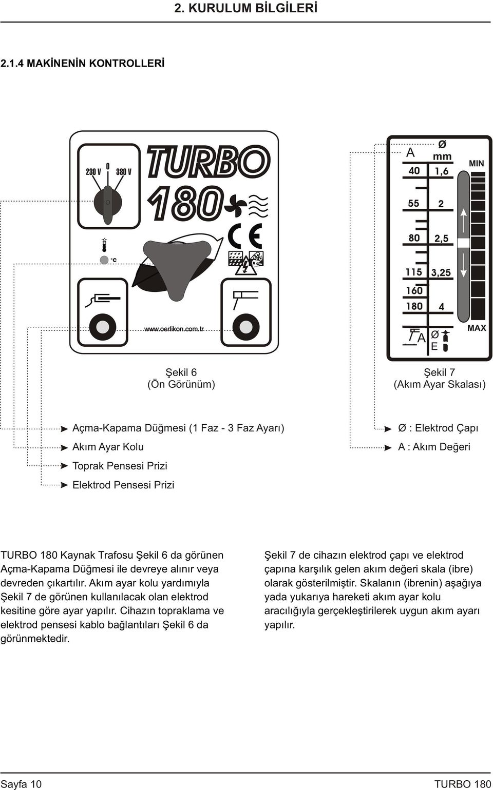 Pensesi Prizi Ø : Elektrod Çapý A : Akým Deðeri Kaynak Trafosu Þekil 6 da görünen Açma-Kapama Düðmesi ile devreye alýnýr veya devreden çýkartýlýr.