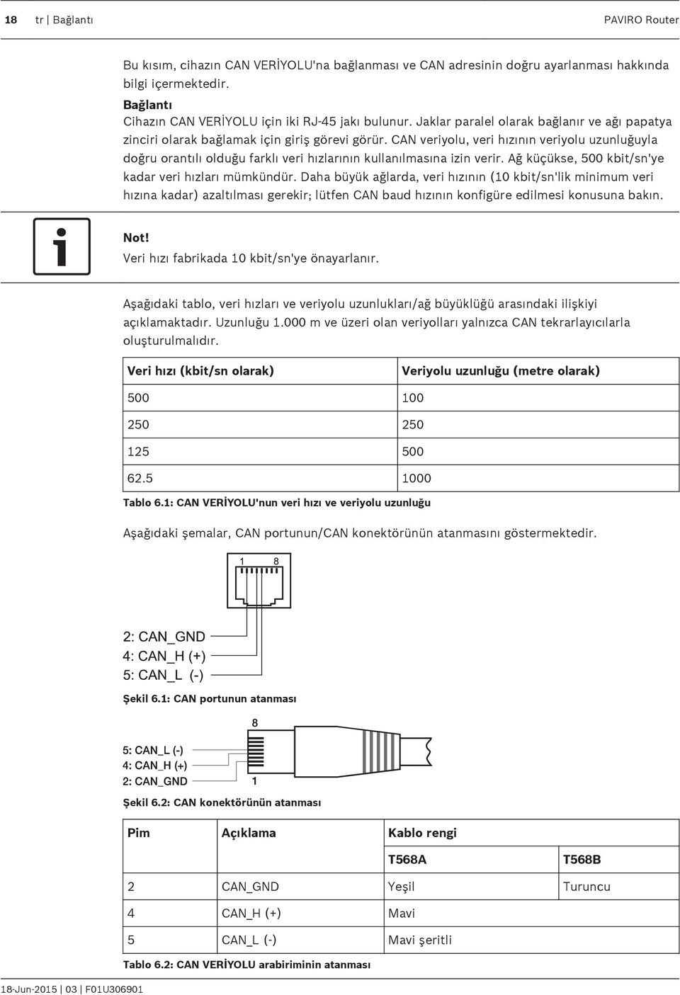 CAN veriyolu, veri hızının veriyolu uzunluğuyla doğru orantılı olduğu farklı veri hızlarının kullanılmasına izin verir. Ağ küçükse, 500 kbit/sn'ye kadar veri hızları mümkündür.