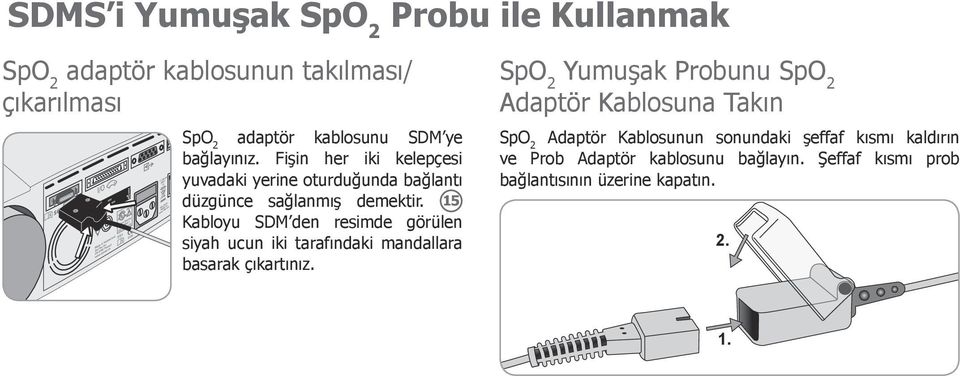 15 Kabloyu SDM den resimde görülen siyah ucun iki tarafındaki mandallara basarak çıkartınız.