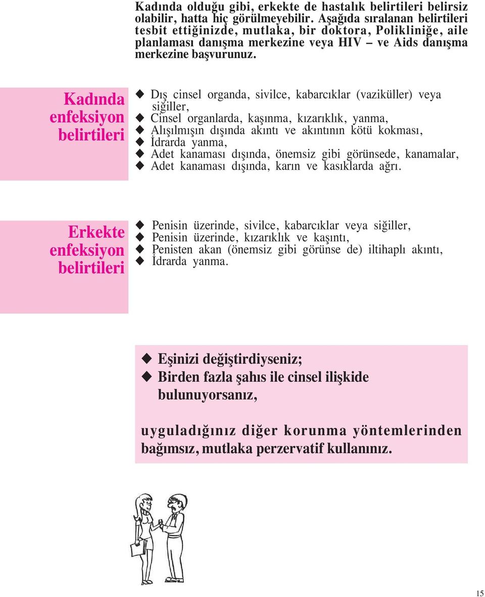 Kadında enfeksiyon belirtileri u Dıfl cinsel organda, sivilce, kabarcıklar (vaziküller) veya si iller, u Cinsel organlarda, kaflınma, kızarıklık, yanma, u Alıflılmıflın dıflında akıntı ve akıntının