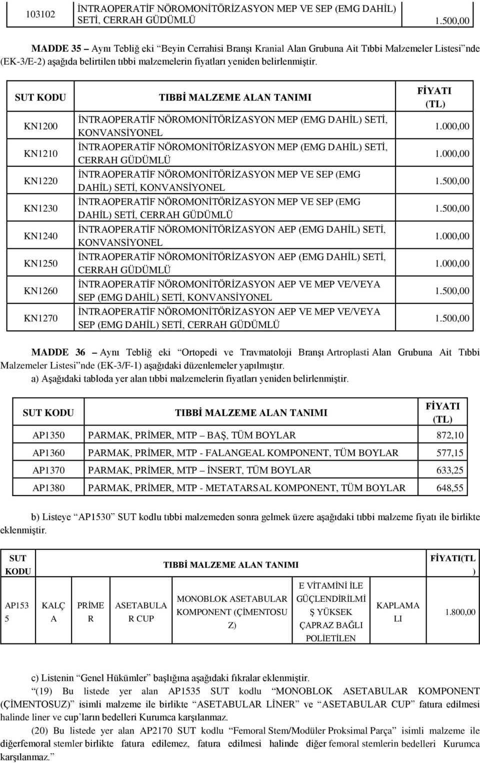 SUT KODU KN1200 KN1210 KN1220 KN1230 KN1240 KN1250 KN1260 KN1270 TIBBİ MALZEME ALAN TANIMI İNTRAOPERATİF NÖROMONİTÖRİZASYON MEP (EMG DAHİL) SETİ, KONVANSİYONEL İNTRAOPERATİF NÖROMONİTÖRİZASYON MEP