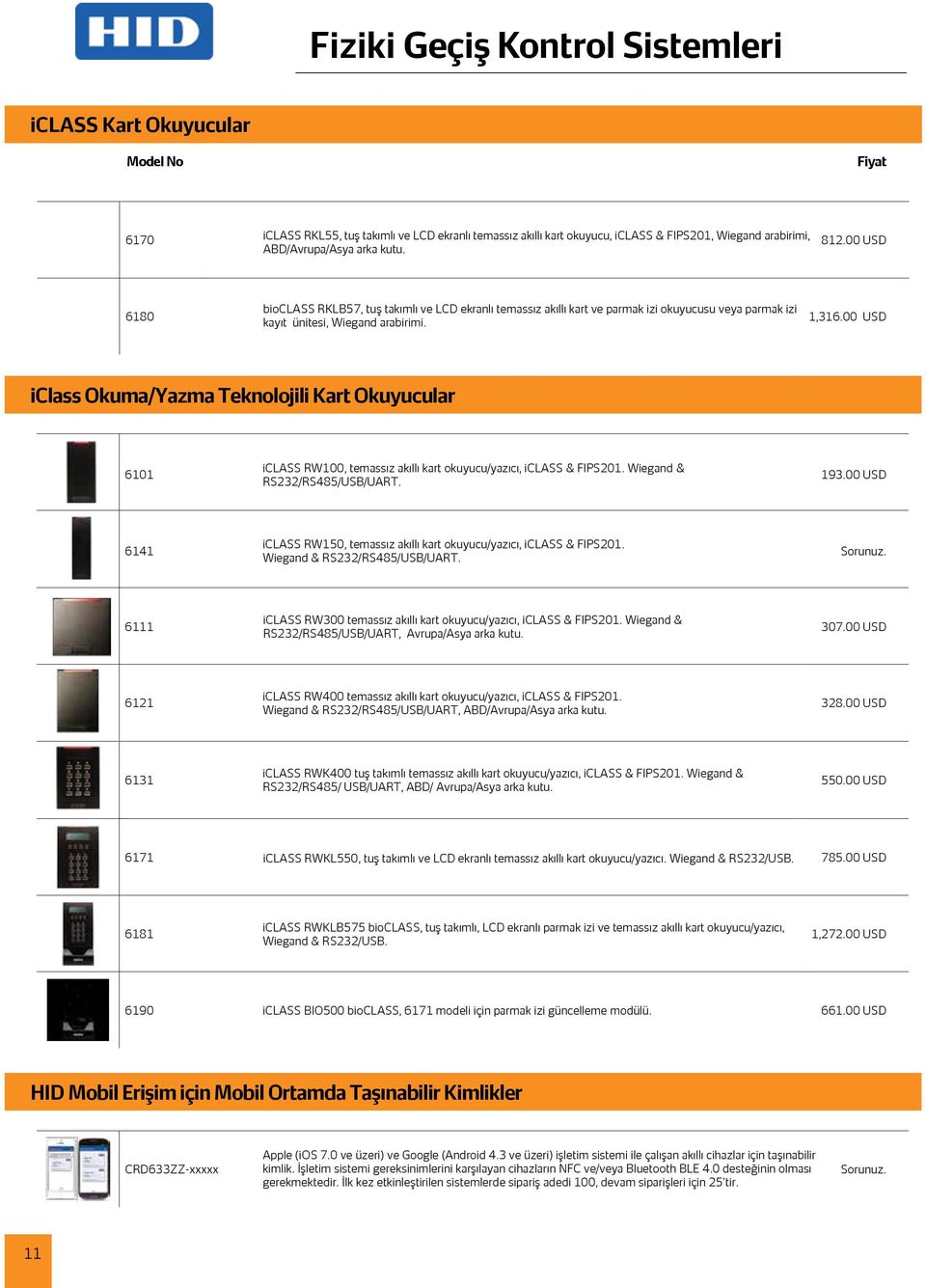 00 USD iclass Okuma/Yazma Teknolojili Kart Okuyucular 6101 iclass RW100, temassız akıllı kart okuyucu/yazıcı, iclass & FIPS201. Wiegand & RS232/RS485/USB/UART. 193.