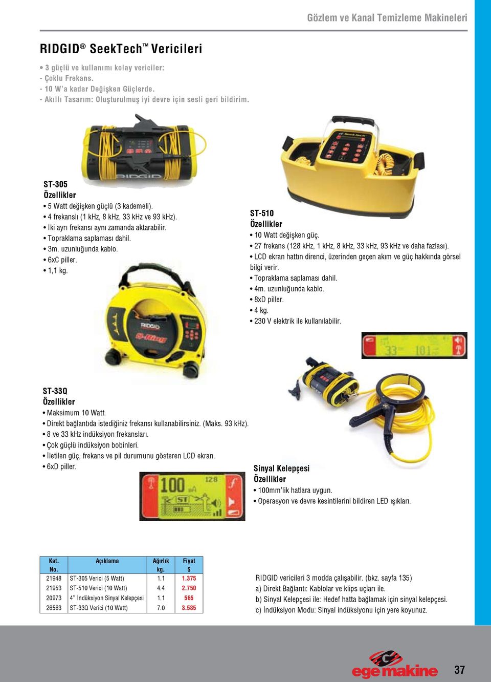 1,1 kg. ST-510 10 Watt değişken güç. 27 frekans (128 khz, 1 khz, 8 khz, 33 khz, 93 khz ve daha fazlası). LCD ekran hattın direnci, üzerinden geçen akım ve güç hakkında görsel bilgi verir.