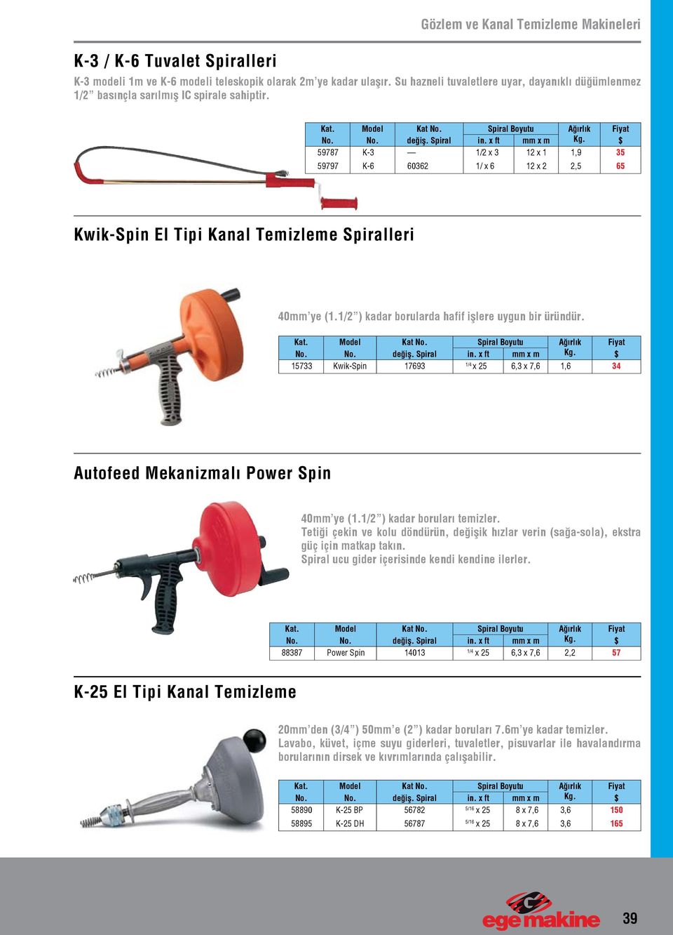 59787 K-3 1/2 x 3 12 x 1 1,9 35 59797 K-6 60362 1/ x 6 12 x 2 2,5 65 Kwik-Spin El Tipi Kanal Temizleme Spiralleri 40mm ye (1.1/2 ) kadar borularda hafif işlere uygun bir üründür. Kat. Model Kat No.