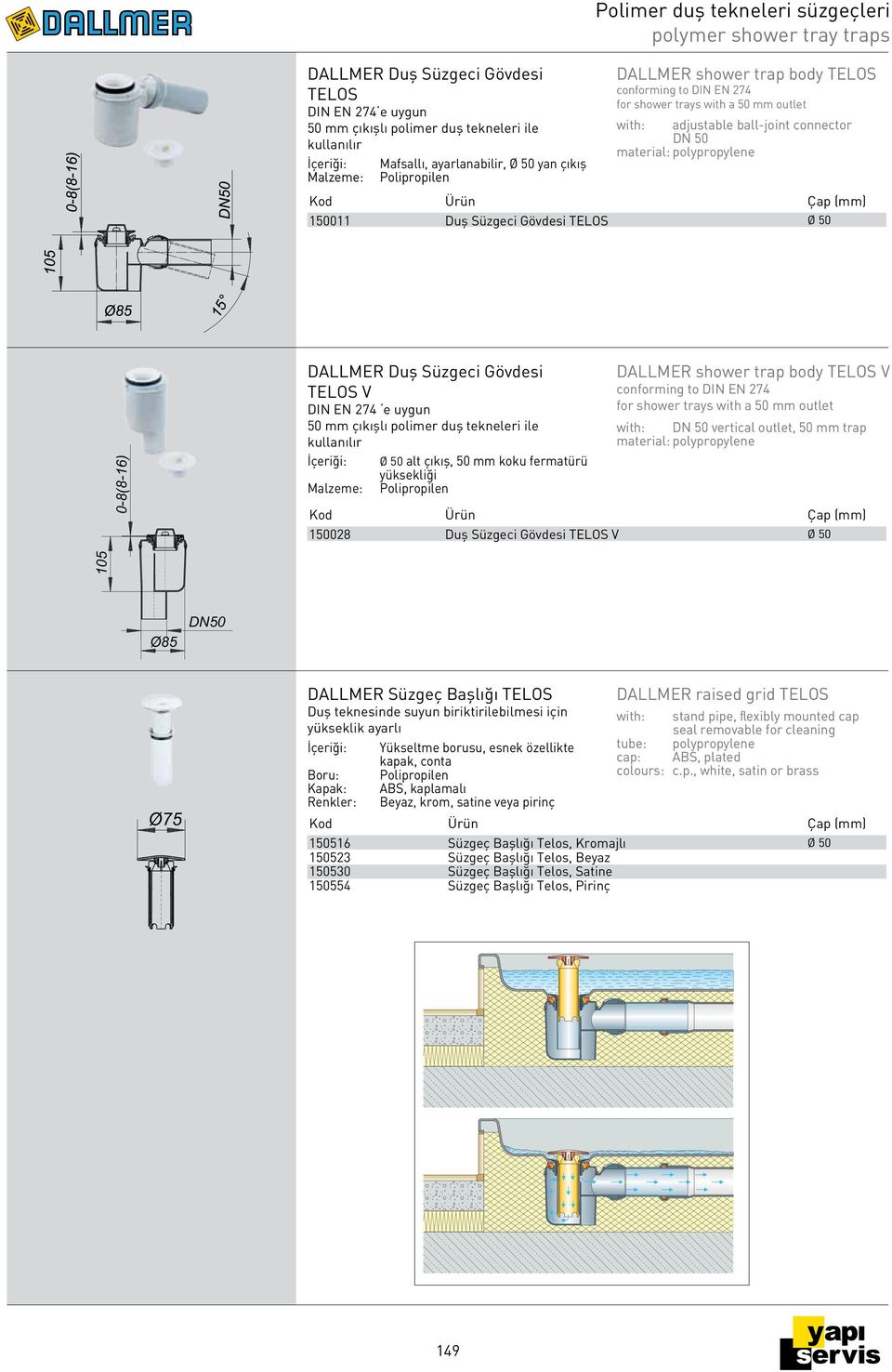 TELOS V DIN EN 274 e uygun 50 mm çıkışlı polimer duş tekneleri ile kullanılır İçeriği: alt çıkış, 50 mm koku fermatürü yüksekliği 150028 Duş Süzgeci Gövdesi TELOS V DALLMER shower trap body TELOS V