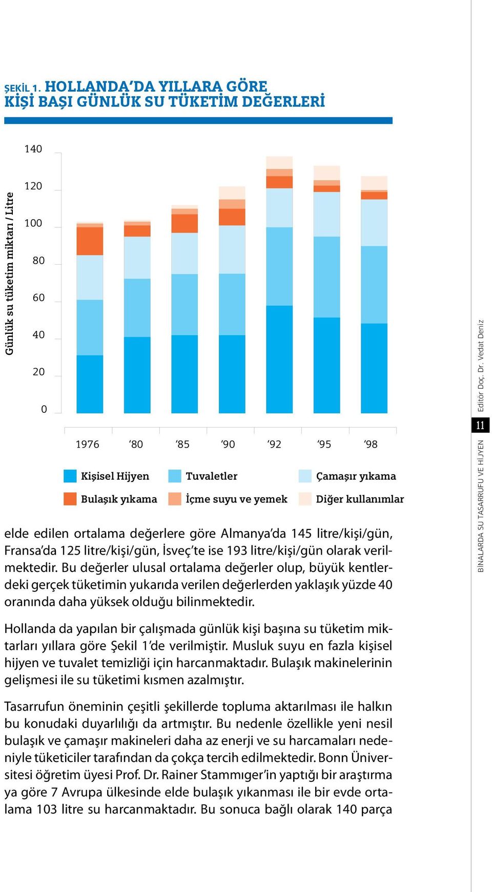 kama çme suyu ve yemek Diğer kullanımlar elde edilen ortalama değerlere göre Almanya da 145 litre/kişi/gün, Fransa da 125 litre/kişi/gün, İsveç te ise 193 litre/kişi/gün olarak verilmektedir.