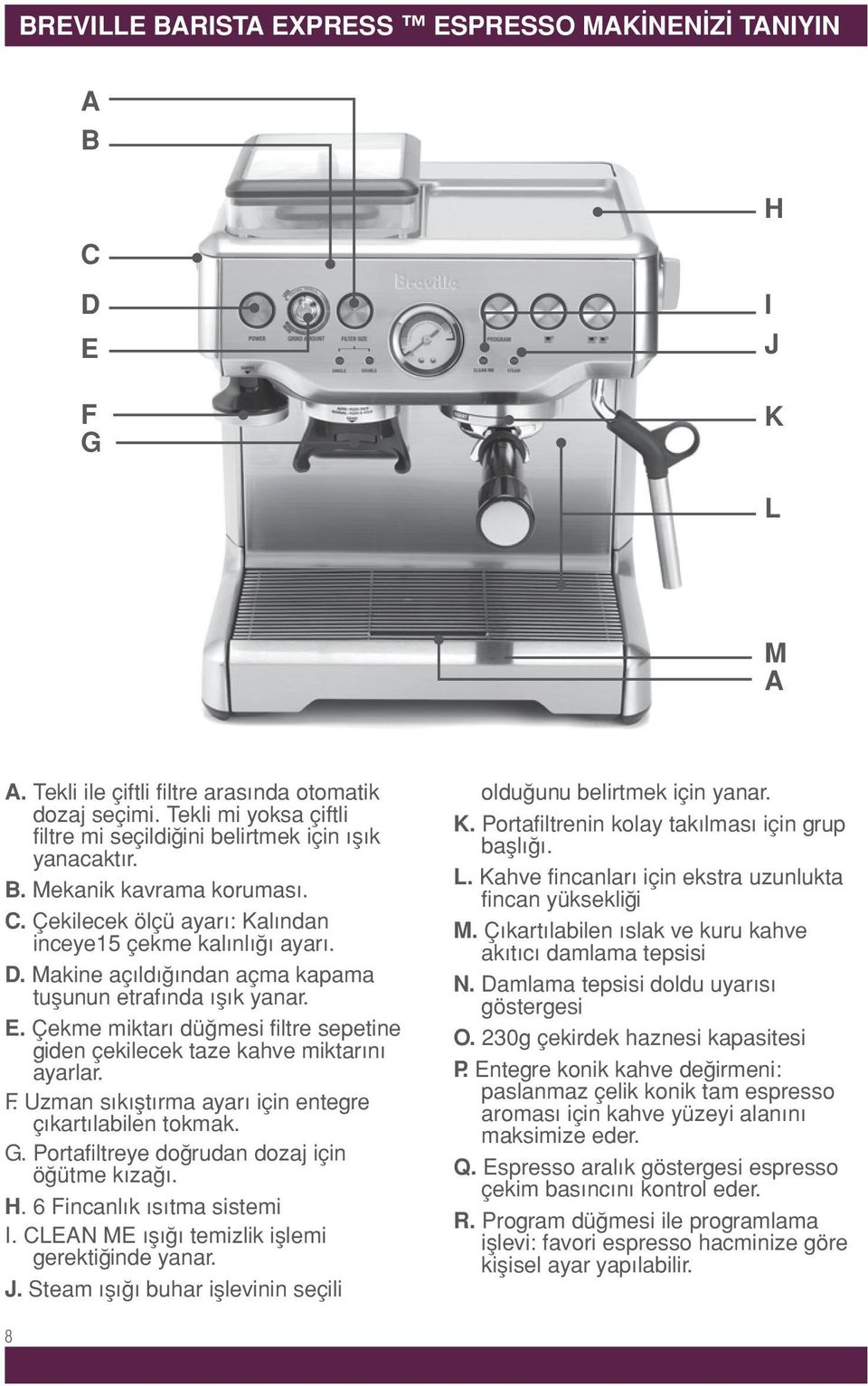 Makine açıldığından açma kapama tuşunun etrafında ışık yanar. E. Çekme miktarı düğmesi filtre sepetine giden çekilecek taze kahve miktarını ayarlar. F.