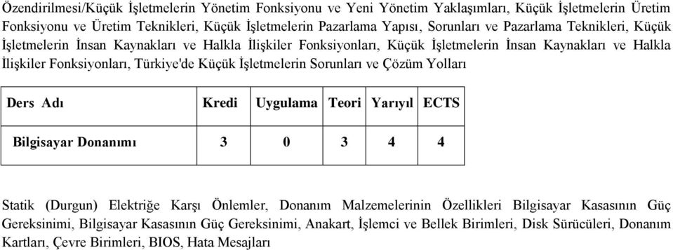 Fonksiyonları, Türkiye'de Küçük İşletmelerin Sorunları ve Çözüm Yolları Bilgisayar Donanımı 3 0 3 4 4 Statik (Durgun) Elektriğe Karşı Önlemler, Donanım Malzemelerinin