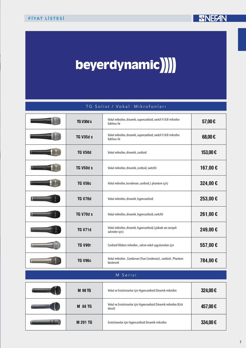 V70d Vokal mikrofon, dinamik, hypercardioid 253,00 TG V70d s Vokal mikrofon, dinamik, hypercardioid, switchli 261,00 TG V71d Vokal mikrofon, dinamik, hypercardioid, (yüksek ses seviyeli sahneler