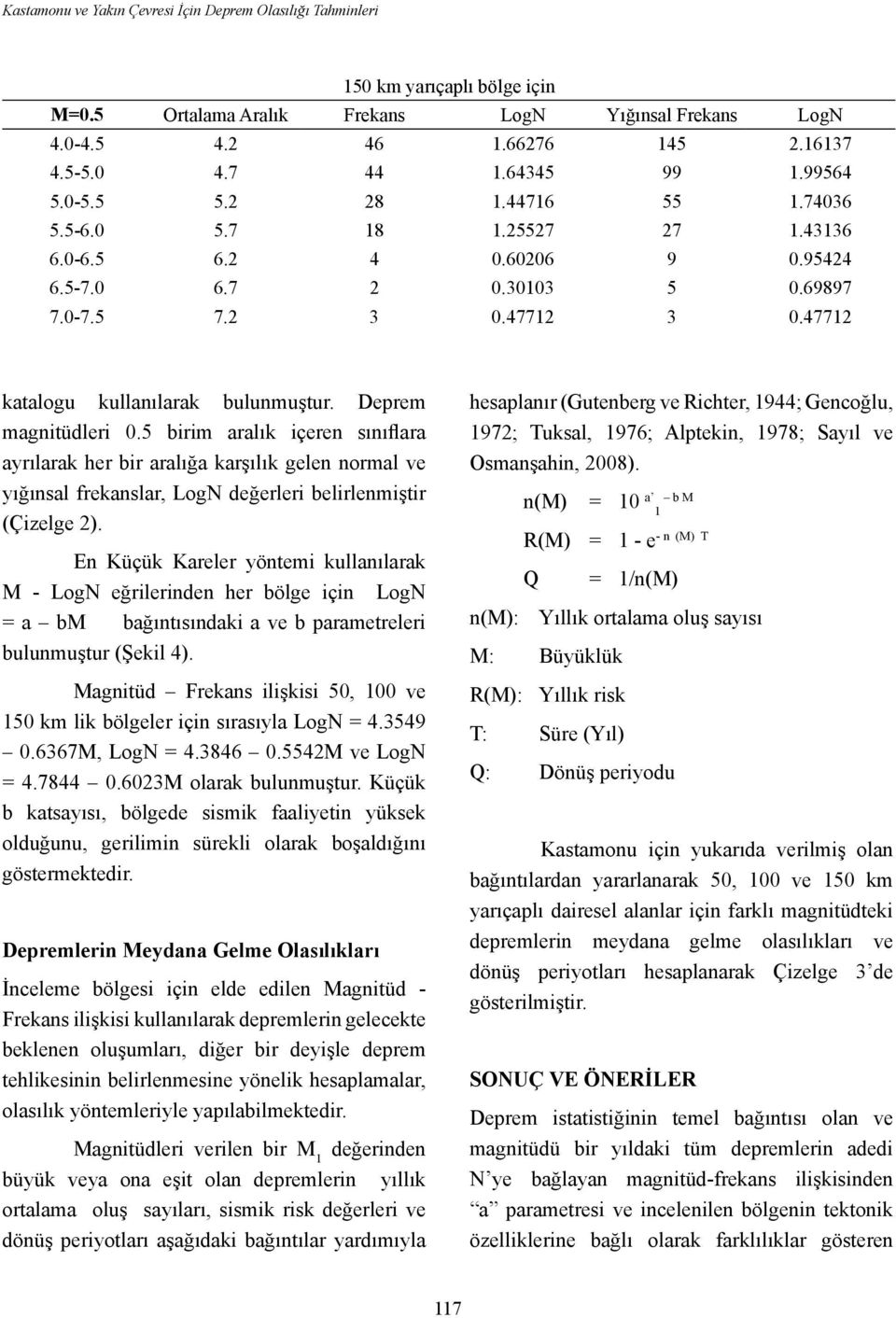 47712 katalogu kullanılarak bulunmuştur. Deprem magnitüdleri 0.