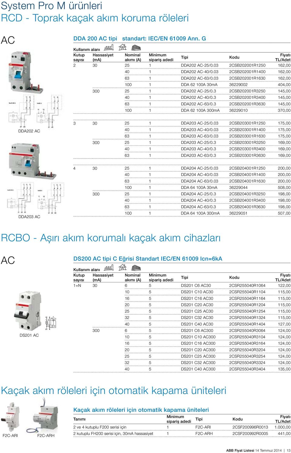 03 2CSB202001R1400 162,00 63 1 DDA202 AC-63/0.03 2CSB202001R1630 162,00 100 1 DDA 62 100A 30mA 36229002 404,00 300 25 1 DDA202 AC-25/0.3 2CSB202001R3250 145,00 40 1 DDA202 AC-40/0.