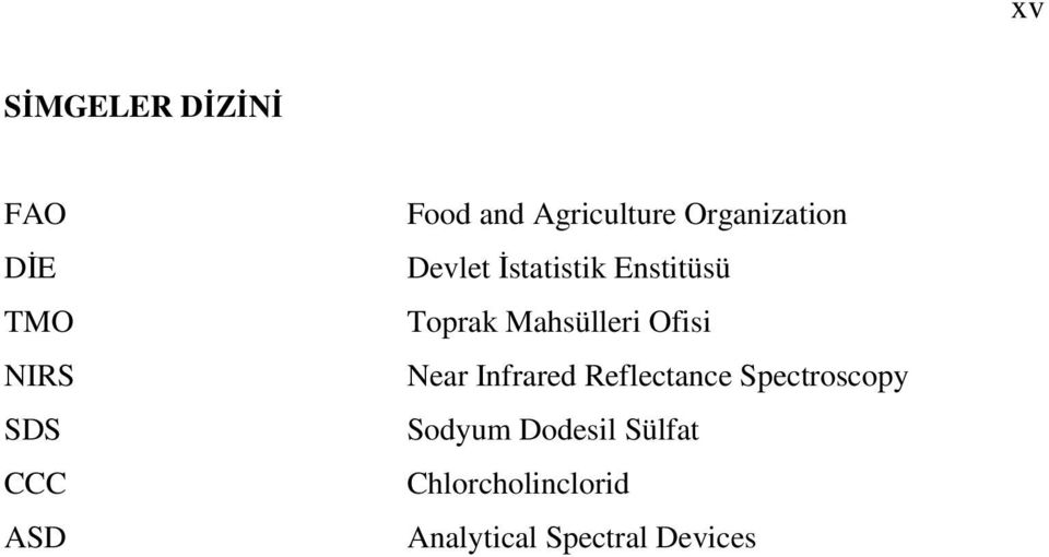 Mahsülleri Ofisi Near Infrared Reflectance Spectroscopy