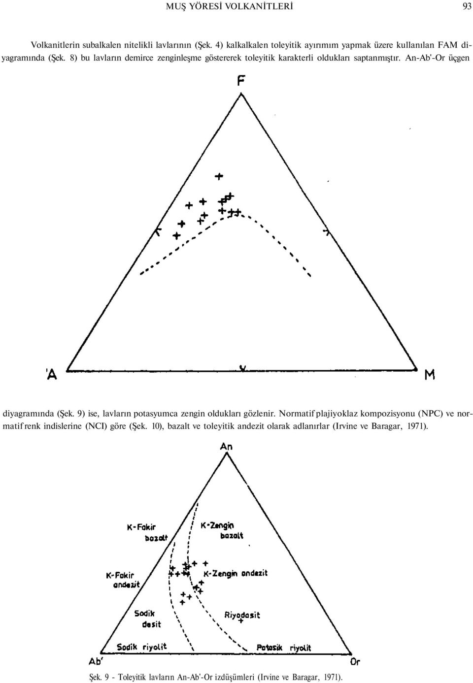 8) bu lavların demirce zenginleşme göstererek toleyitik karakterli oldukları saptanmıştır. An-Ab'-Or üçgen diyagramında (Şek.