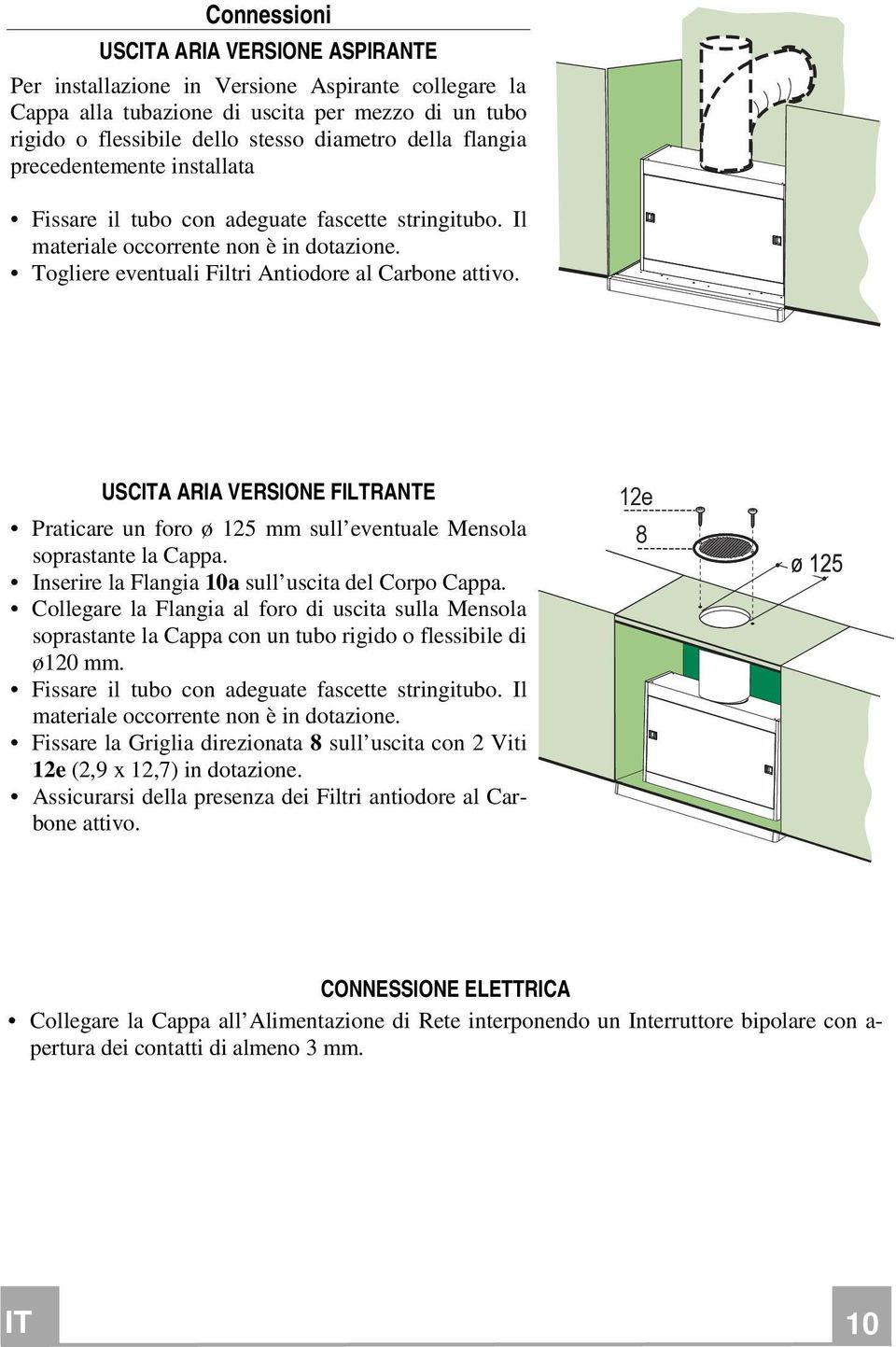 USCITA ARIA VERSIONE FILTRANTE Praticare un foro ø 125 mm sull eventuale Mensola soprastante la Cappa. Inserire la Flangia 10a sull uscita del Corpo Cappa.