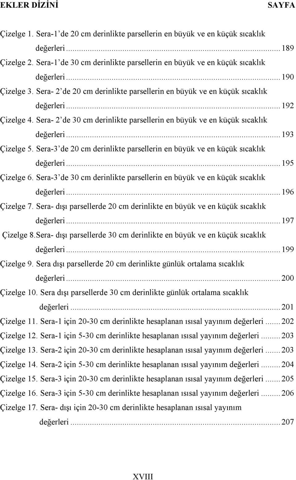 Sera- 2 de 30 cm derinlikte parsellerin en büyük ve en küçük sıcaklık değerleri... 193 Çizelge 5. Sera-3 de 20 cm derinlikte parsellerin en büyük ve en küçük sıcaklık değerleri... 195 Çizelge 6.